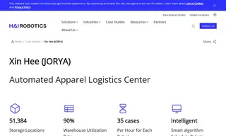 Preview of the Xin Hee Case Study