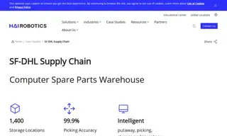 Preview of the SF Supply Chain Case Study