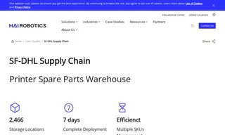 Preview of the SF Supply Chain Case Study