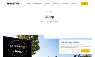 Preview of the Jeep Case Study