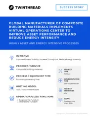 Preview of the Leading Building Material Manufacturer Company Case Study