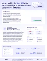 Preview of the Inova Health Case Study