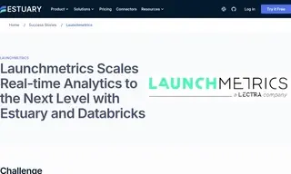 Preview of the Launchmetrics Case Study
