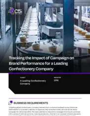Preview of the Leading Confectionery Company Case Study