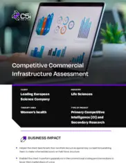 Preview of the Leading European Science Company Case Study