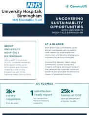 Preview of the University Hospitals Birmingham NHS Foundation Trust Case Study