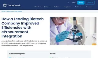 Preview of the Leading Biotech Company Case Study