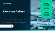 Preview of the American Airlines Case Study