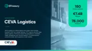 Preview of the CEVA Logistics Case Study