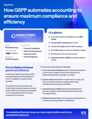 Preview of the Green Street Power Partners (GSPP) Case Study