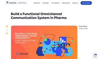 Preview of the Pharma Company Case Study