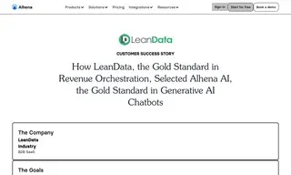 Preview of the LeanData Case Study