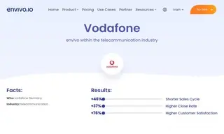 Preview of the Vodafone Case Study
