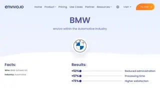 Preview of the BMW Case Study