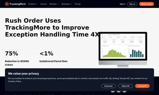 Preview of the Rush Order Case Study