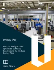 Preview of the Imflux Inc. Case Study