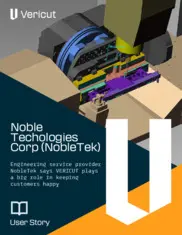 Preview of the Noble Techologies Corp (NobleTek) Case Study