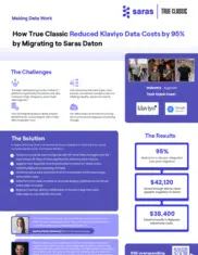 Preview of the True Classic Case Study