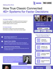 Preview of the True Classic Case Study