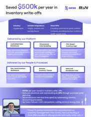 Preview of the Bare Performance Nutrition (BPN) Case Study