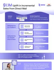 Preview of the Faherty Case Study