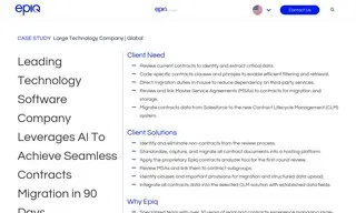 Preview of the Leading Technology Software Company Case Study
