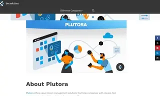 Preview of the Plutora Case Study