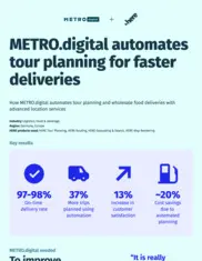 Preview of the METRO.digital Case Study