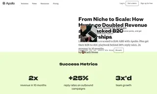 Preview of the Huntr Case Study