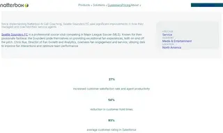 Preview of the Seattle Sounders FC Case Study