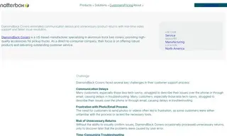 Preview of the DiamondBack Covers Case Study