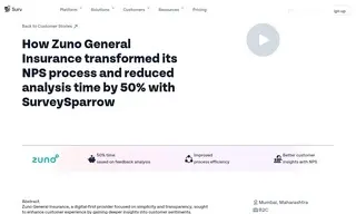 Preview of the Zuno General Insurance Case Study