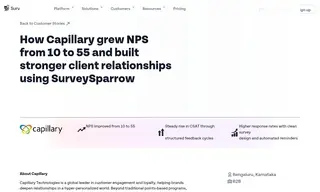 Preview of the Capillary Technologies Case Study