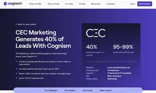 Preview of the CEC Marketing Case Study