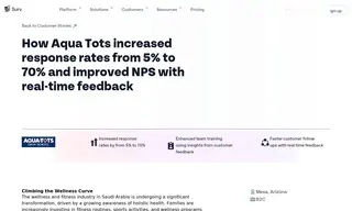 Preview of the Aqua-Tots Swim Schools Case Study