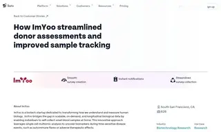 Preview of the ImYoo Case Study