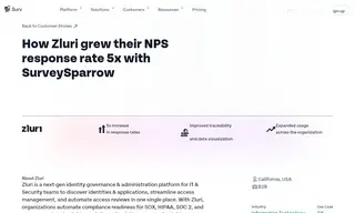 Preview of the Zluri Case Study