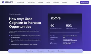Preview of the Axys Case Study