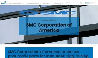Preview of the SMC Corporation of America Case Study