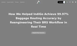 Preview of the IndiGo Case Study