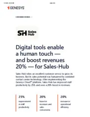 Preview of the SalesHub Case Study