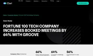 Preview of the RevShoppe Case Study