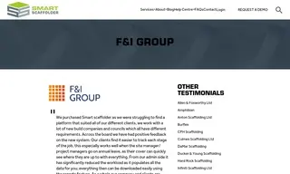 Preview of the F&I Group Case Study