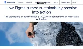 Preview of the Figma Case Study