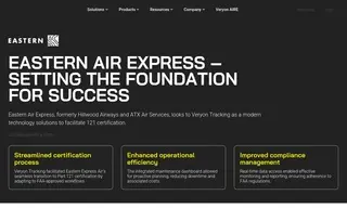 Preview of the Eastern Air Express Case Study