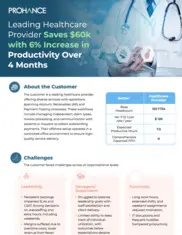 Preview of the Leading Healthcare Provider Case Study