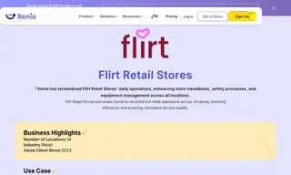 Preview of the Flirt Retail Stores Case Study