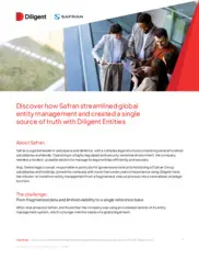 Preview of the Safran Case Study