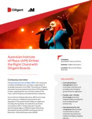Preview of the Australian Institute of Music Case Study