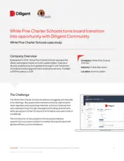 Preview of the White Pine Charter School Case Study